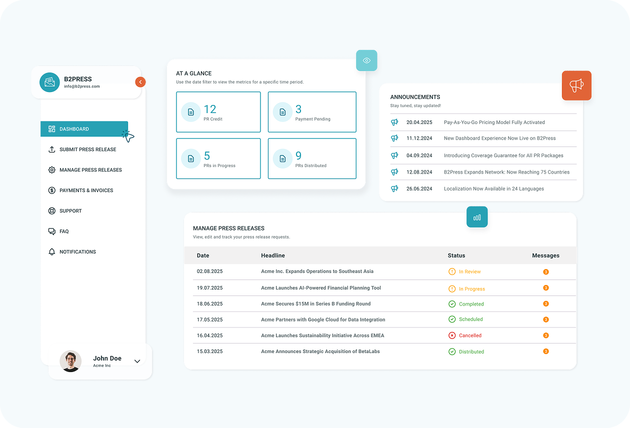 sites/site-default/upload/files/public/key-benefits-of-b2press_4-2.png