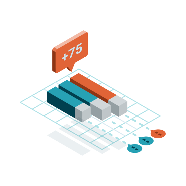 Pricing Varies by Country