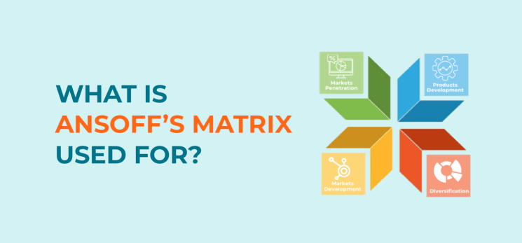 What is Ansoff's Matrix used for?