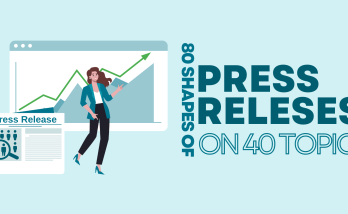 80 samples of press releases on 40 topics