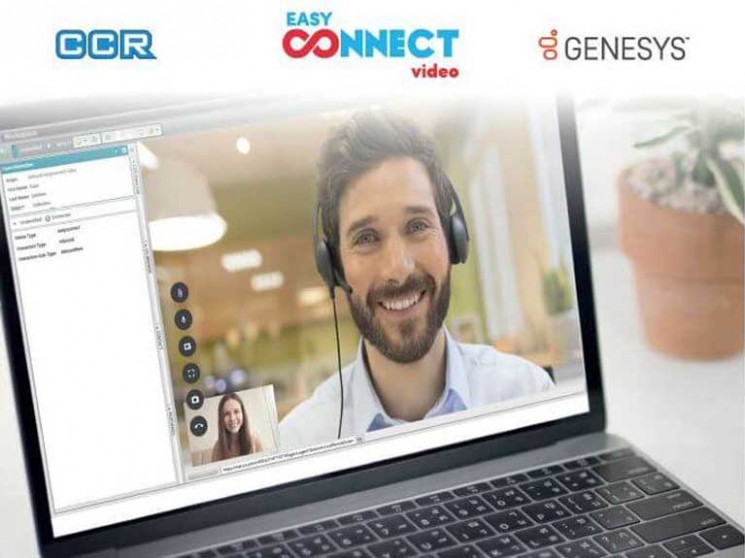77% of Banks Providing Video Communication Services Get More Sales!