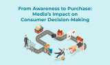 From awareness to purchase: Media’s impact on consumer decision-making