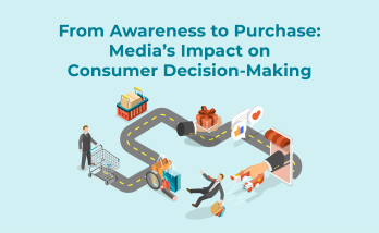 From awareness to purchase: Media’s impact on consumer decision-making