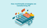 How multimedia strategies are transforming PR?