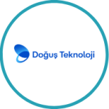 Azerbaycan | Teknoloji