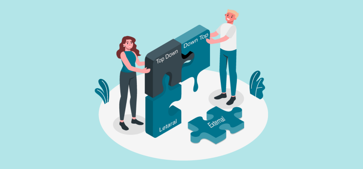 Four Types of Business Communication
