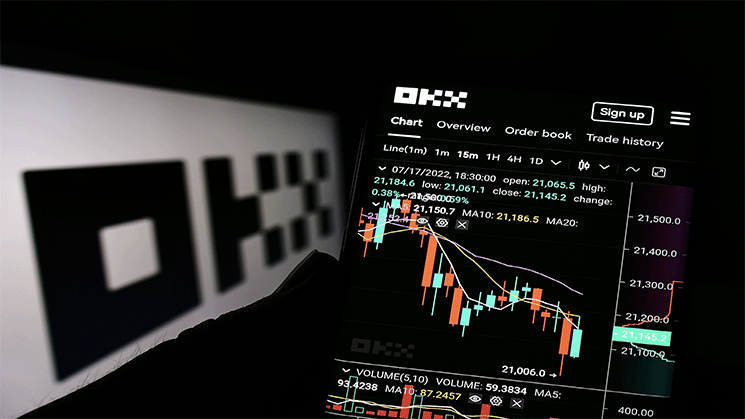 OKX Announces the Winners of the Türkiye Trader Championship