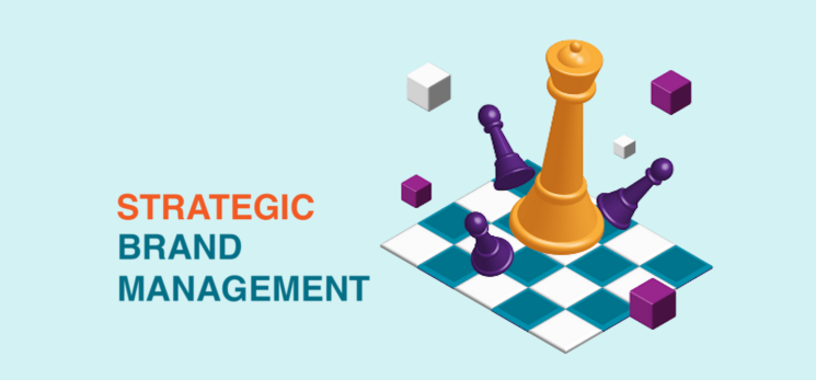 What are the 4 steps of strategic brand management? 