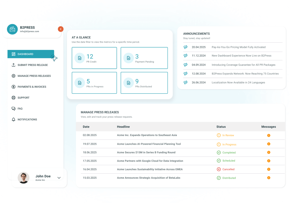 Kullandıkça öde modeli